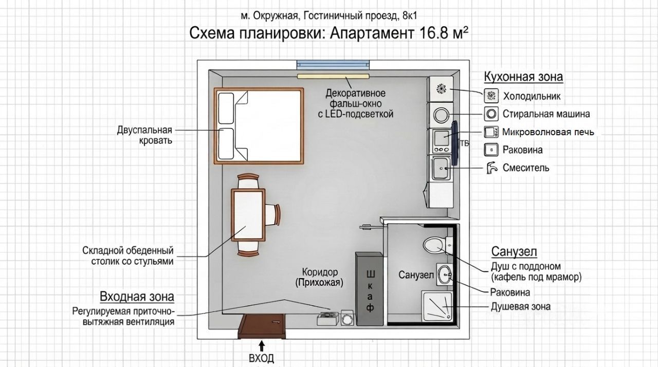 Квартира-студия, 18 м² — фото 2