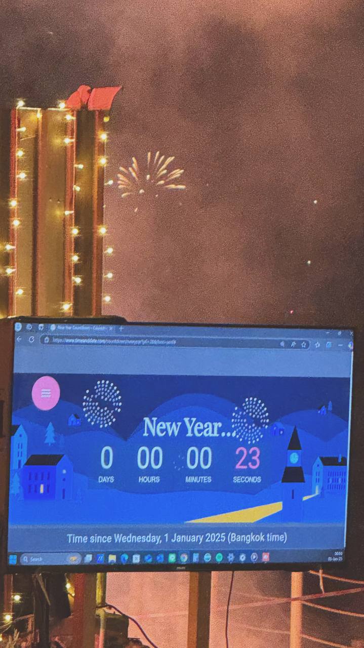 Что было классного в 2024? Делитесь в комментариях 🎄