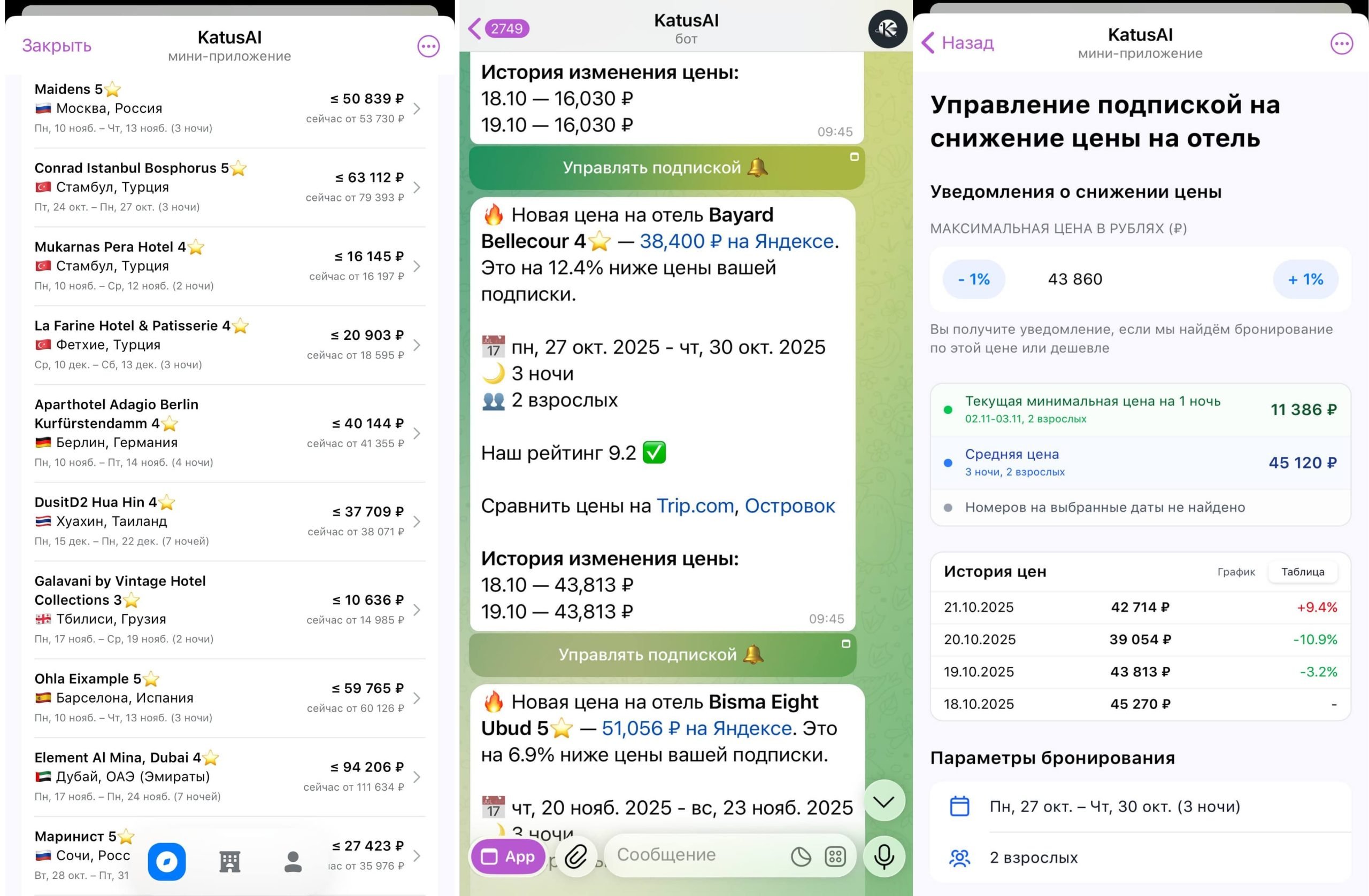 katusaibot-hotel-podpiska