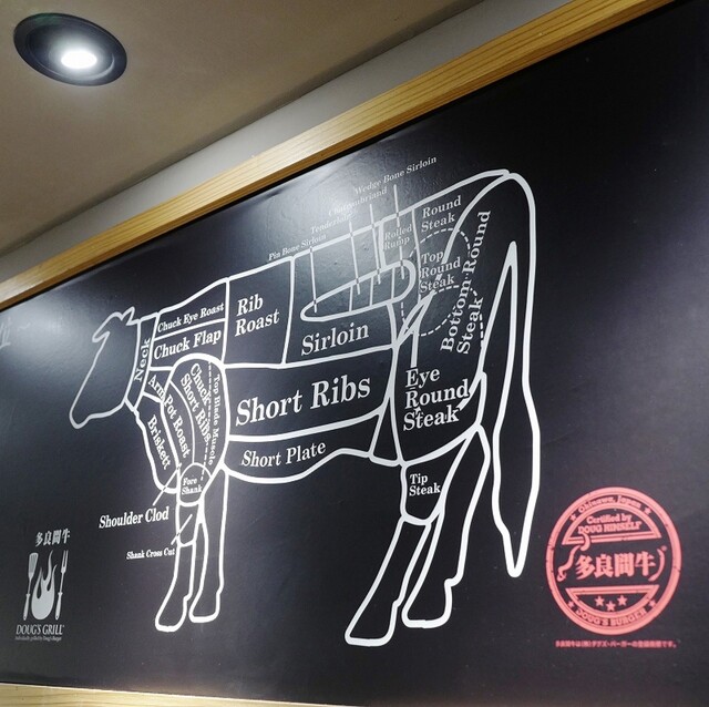 Tarama Gyuu Doug's Grill Miyakojima honten: стейки из вагю Тарамы — 5