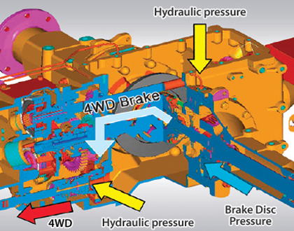 Трактор LS PLUS 90 CABIN - Автоматический гидравлический тормоз 4WD