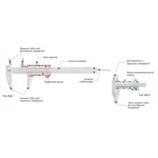 Штангенциркуль ШЦ-1-125 0,02 губ.40мм (ГРСИ №62052-15)  SHAN - изображение 10