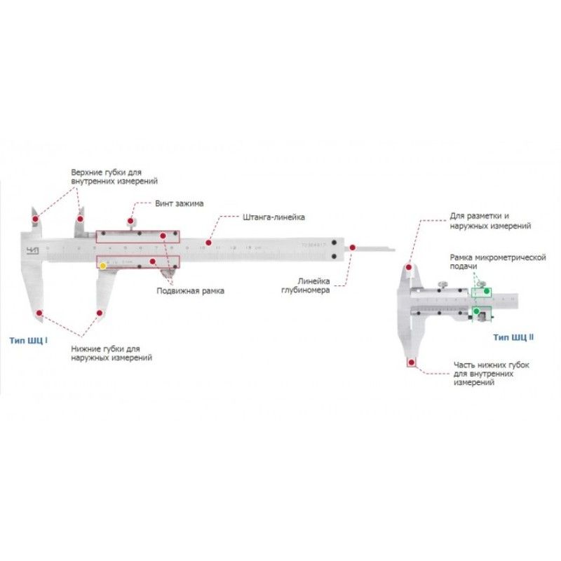 Штангенциркуль ШЦ-1-125 0,02 губ.40мм (ГРСИ №62052-15)  SHAN - изображение 5