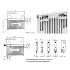 Стальной панельный радиатор Тип 10 Kermi FKO 10 500x1600 - изображение 12