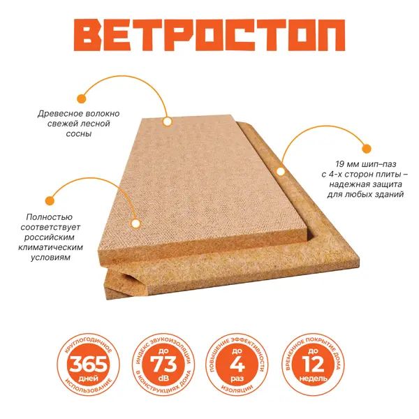 Шумоизоляционная плита СОЛНЦЕ Ветростоп 1219x600x25 мм 2.1 м2 - изображение 7