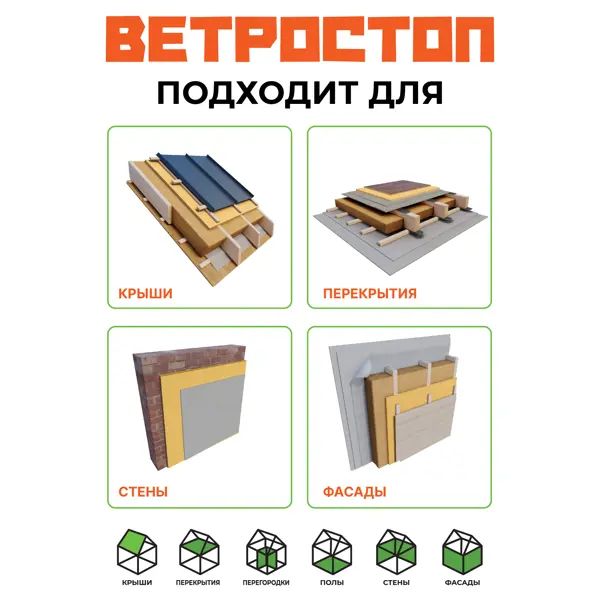 Шумоизоляционная плита СОЛНЦЕ Ветростоп 1219x600x25 мм 2.1 м2 - изображение 8