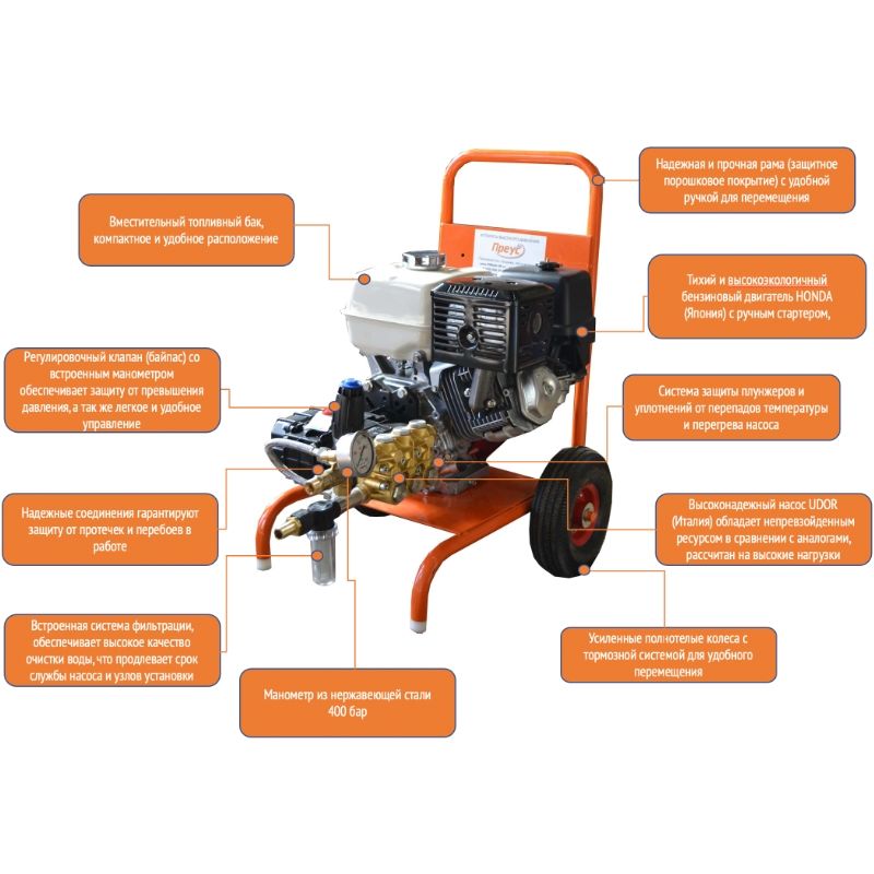 Гидродинамическая машина Преус Б1813А - изображение 3