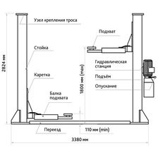 Подъемник двухстоечный СТАНКОИМПОРТ ПГН2-4.0 (А) (380В) (нижняя связь) - изображение 5