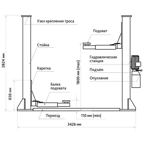 Подъемник двухстоечный СТАНКОИМПОРТ ПГН2-4.0 (МЕ) (380В) - изображение 2