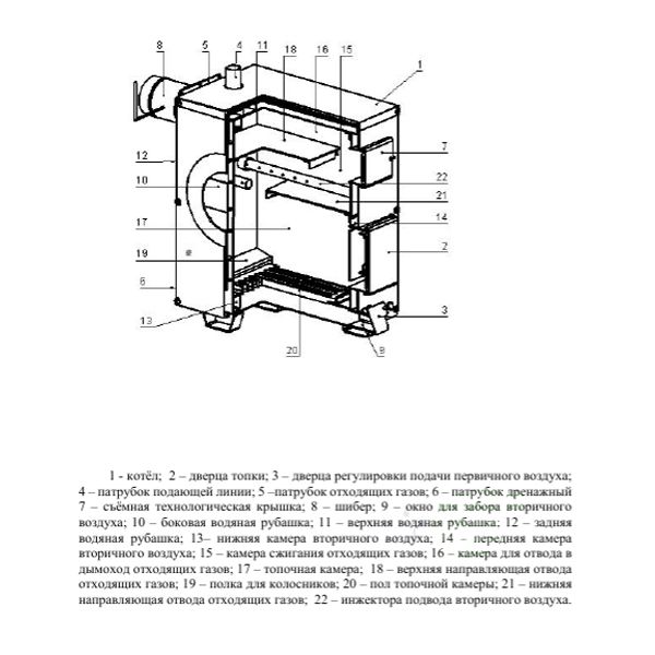 Твердотопливный котел Буржуй-К СТАНДАРТ-20 - изображение 2