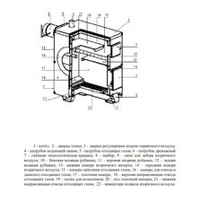 Твердотопливный котел Буржуй-К СТАНДАРТ-20 - изображение 4