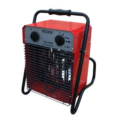 Электрическая тепловая пушка Ресанта ТЭП-2000 - изображение 3