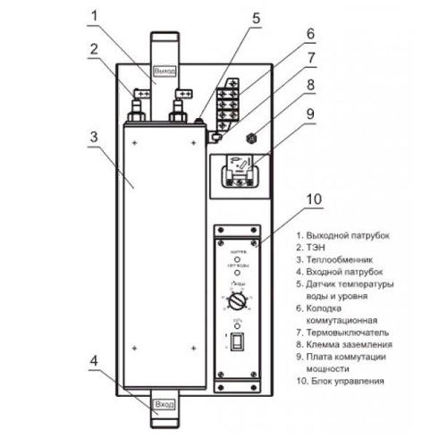 Электрический котел Руснит -203 М - изображение 3