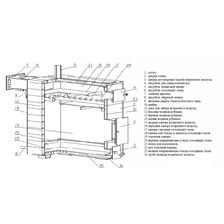 Твердотопливный котел Буржуй-К Т-50А-2К - изображение 4