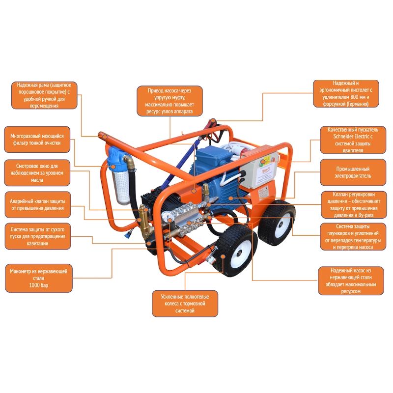 Гидродинамическая машина Преус Е5017А - изображение 4