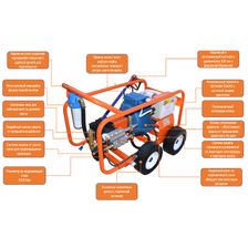 Гидродинамическая машина Преус Е5017А - изображение 8