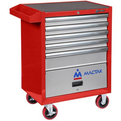 Тележка инструментальная Мастак 522-05581B - изображение 5