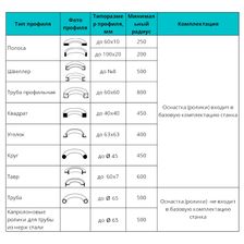 Машина гибочная трёхвалковая Ажур-6 (HSBM45) - изображение 6