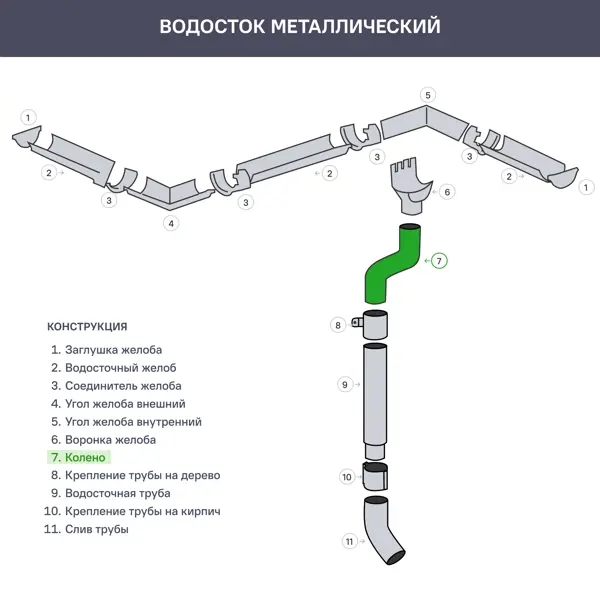Колено ИНТЕРПРОФИЛЬ на 70 градусов для трубы 80 мм, цвет красный - изображение 5