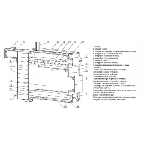 Пескоструйный аппарат напорного типа Аэробластинг АН-75М - изображение 3