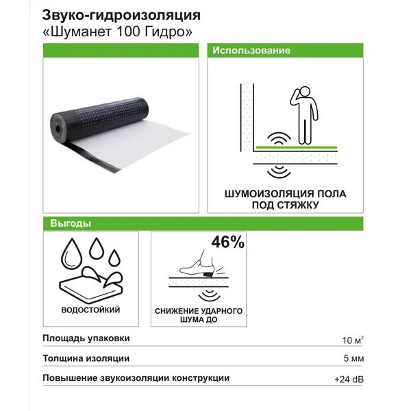 Звуко-гидроизоляция ACOUSTIC GROUP Шуманет 100 Гидро 5 мм, 10 м2 - изображение 4