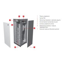 Электрический котел Acv E-TECH P 201 - изображение 5