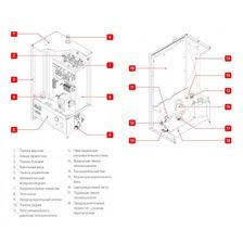 Электрический котел Acv E-Tech W 09 Mono V15 - изображение 5