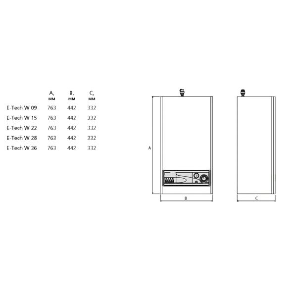 Электрический котел Acv E-Tech W 15 Mono V15 - изображение 3