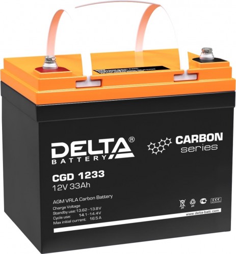 Аккумулятор Delta CGD 1233 (AGM) Carbon