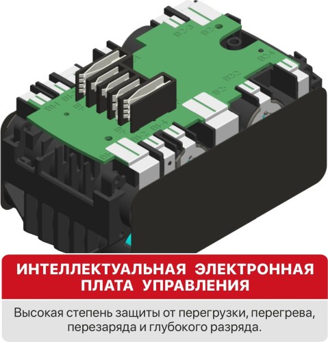 Аккумулятор P.I.T. PH20-5.0 Onepower - изображение 5
