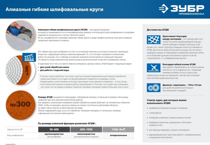 Алмазный гибкий шлифовальный круг ЗУБР Черепашка №50 100мм для сухого шлифования 29868-050 - изображение 5