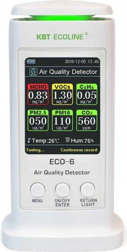 Анализатор воздуха КВТ ECO-6 "ecoline" 79142