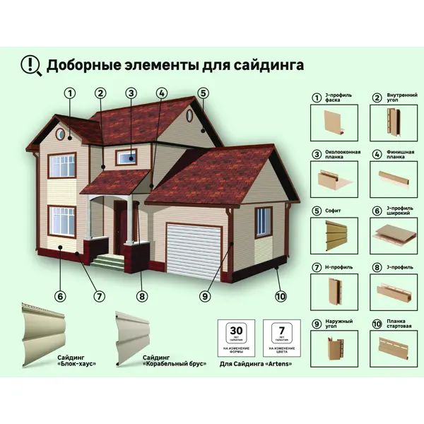 Сайдинг виниловый Artens Брус 3 м Зеленый 0.609 м2 - изображение 6