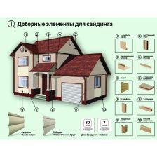 Планка финишная Artens 3000 мм цвет ваниль - изображение 6