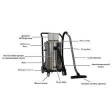 Промышленный пылесос Дастпром ПП-AX/80.1 - изображение 5