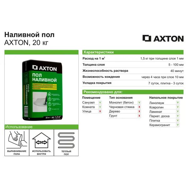 Наливной пол Axton 20 кг - изображение 3