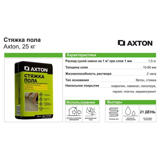 Стяжка пола Axton 25 кг - изображение 3