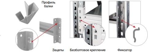 Балка ПРАКТИК MS Pro 240 Z S31299050702