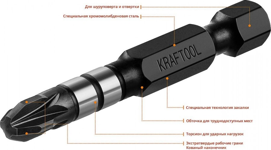 Бита для заворачивания KRAFTOOL Impact Pro PZ3 50мм, 10шт. 26193-3-50-S10 - изображение 2