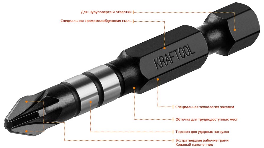 Бита для заворачивания KRAFTOOL IMPACT PRO ударные биты PZ 2, 50 мм, 2 шт 26193-2-50-S2 - изображение 2