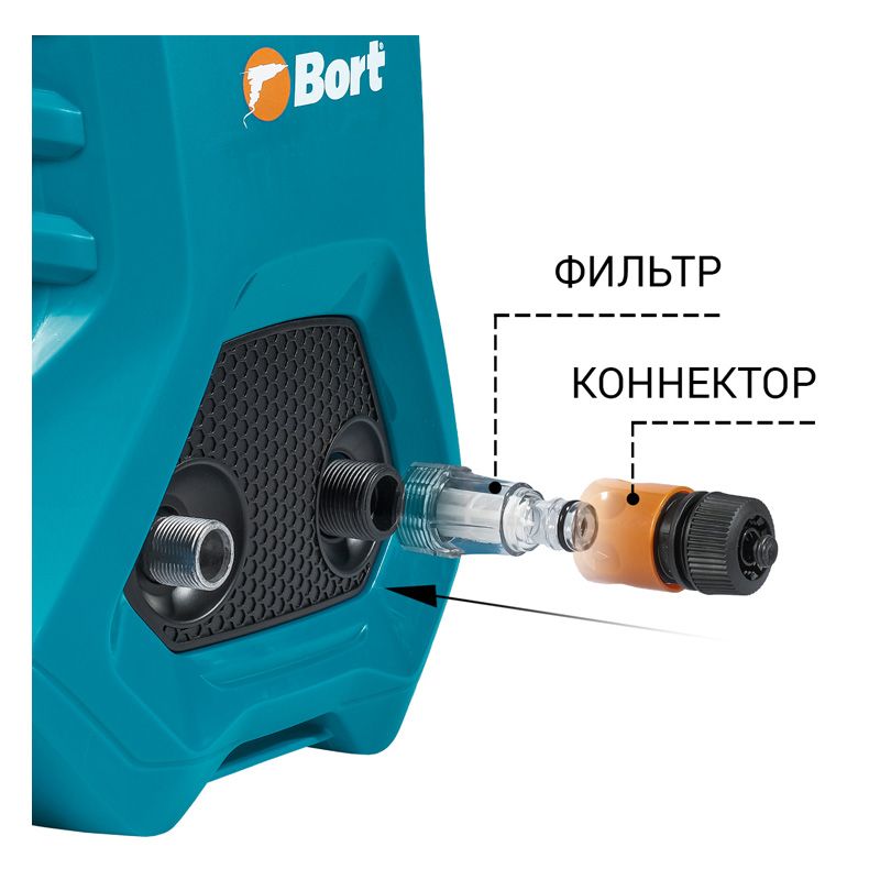 Мойка высокого давления BORT BHR-2000M-Pro - изображение 2