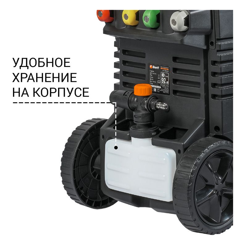 Мойка высокого давления BORT BHR-2000M-Pro - изображение 7