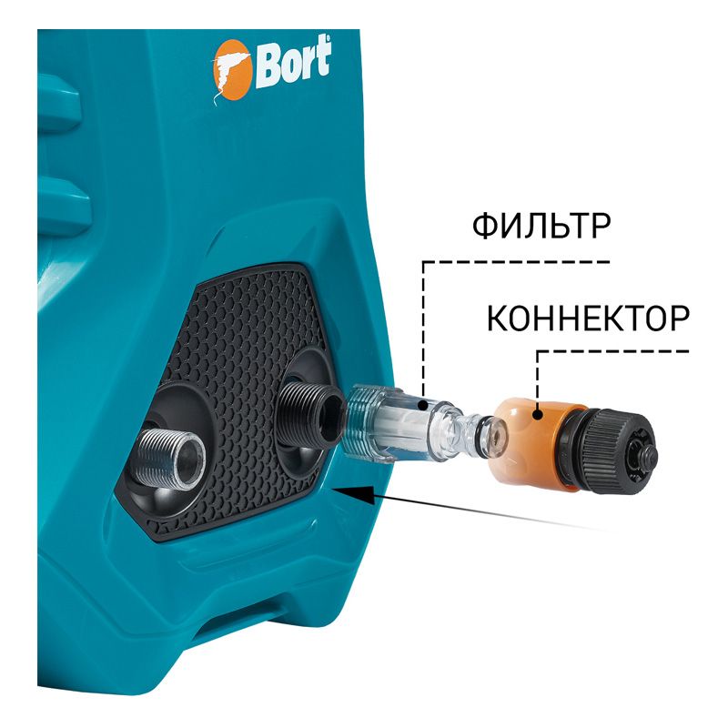 Мойка высокого давления BORT BHR-2300-Pro - изображение 3