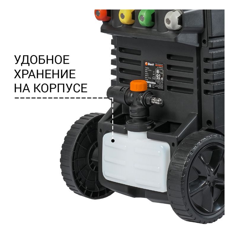 Мойка высокого давления BORT BHR-2300-Pro - изображение 5