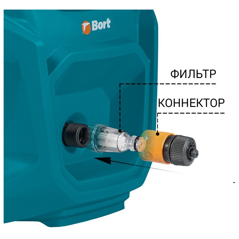 Мойка высокого давления BORT BHR-2700-R - изображение 5
