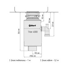 Измельчитель пищевых отходов BORT TITAN 4000 - изображение 17