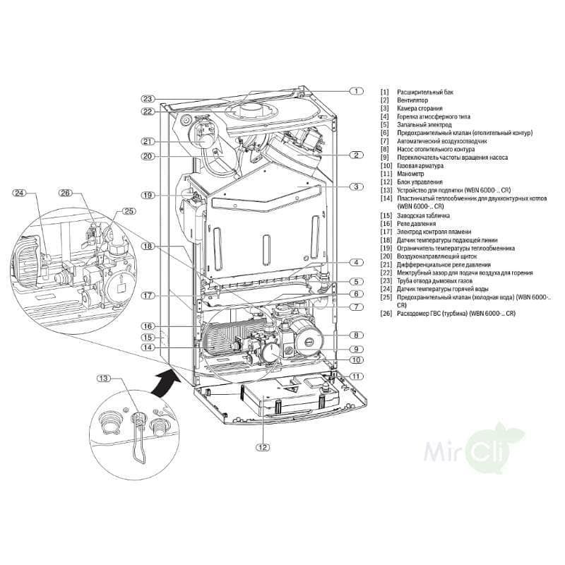 Настенный газовый котел Bosch WBC 14-1 D - изображение 2