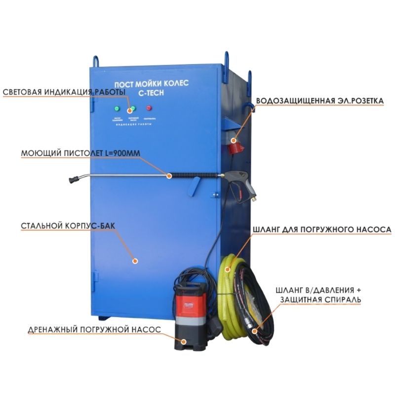 Пункт мойки колес автотранспорта на строительной площадке C-TECH WWH1508 - изображение 2
