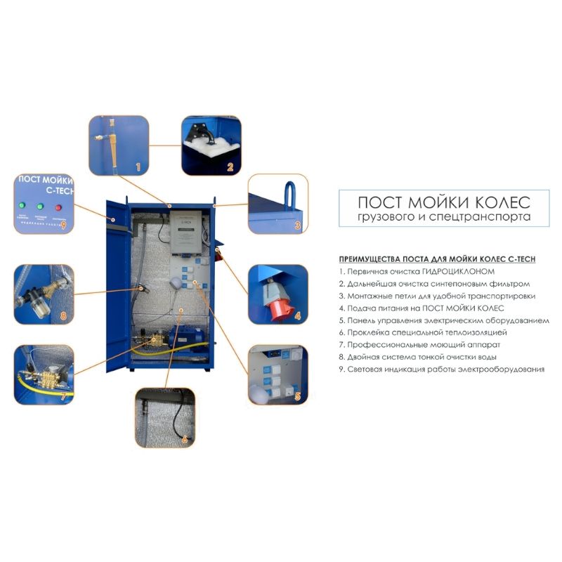 Пункт мойки колес автотранспорта на строительной площадке C-TECH WWH1508 - изображение 3