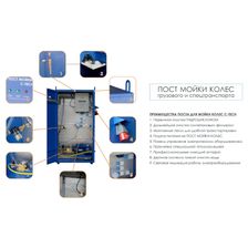 Пункт мойки колес автотранспорта на строительной площадке C-TECH WWH1508 - изображение 7